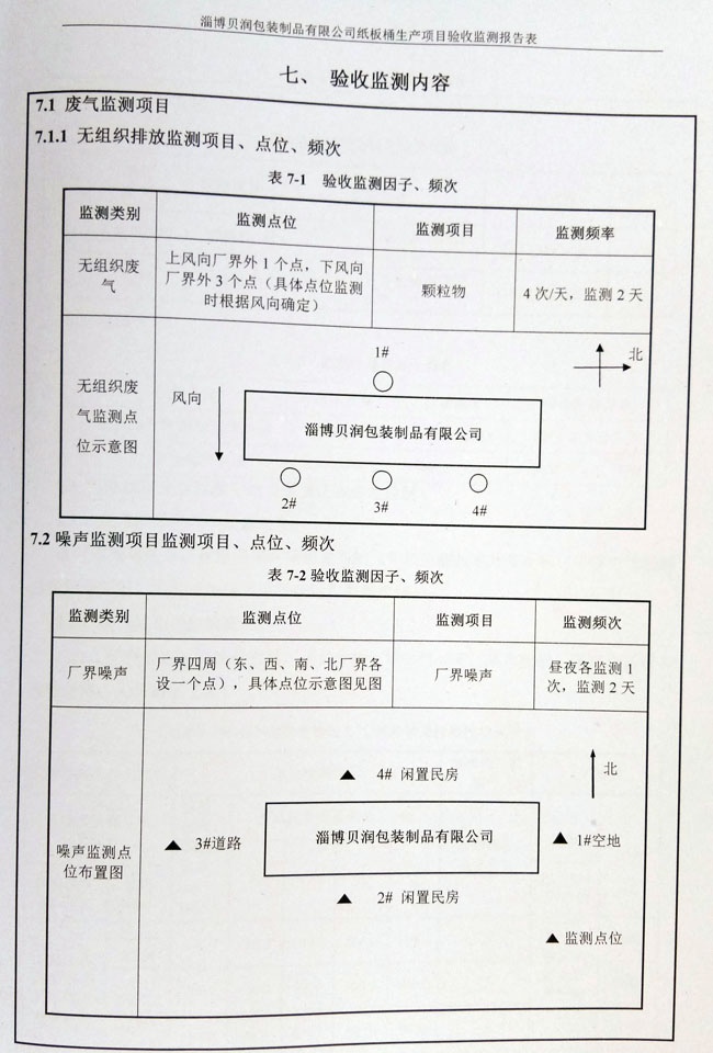 環(huán)評(píng)公示